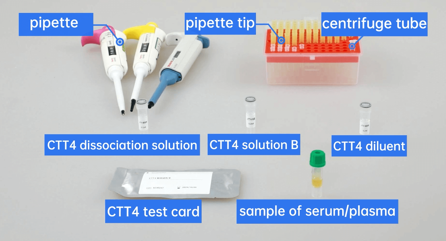 steps to conduct cTT4 analysis on the VG2 Vet Analyzer