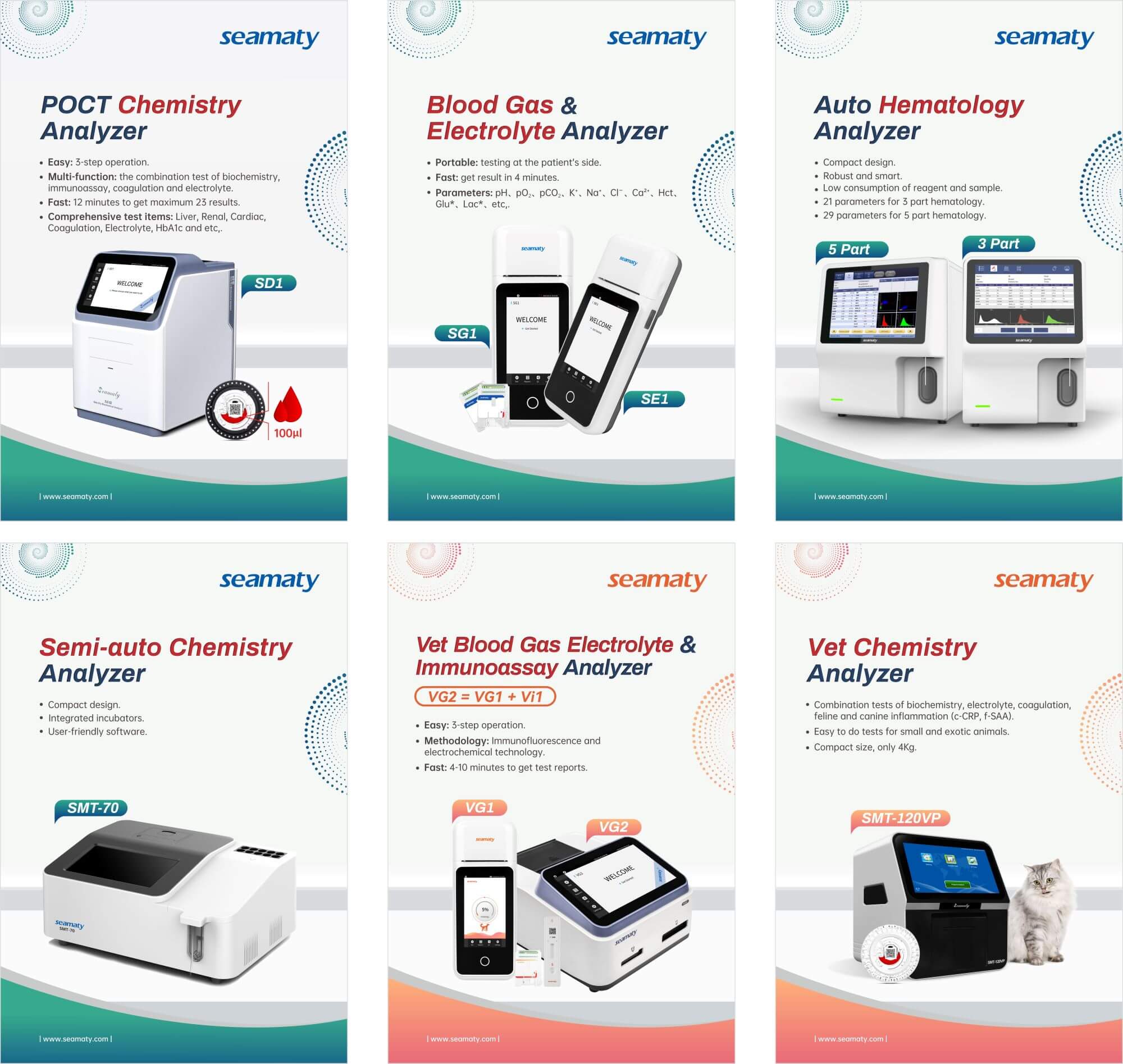Seamaty's products showcase in AACC 2023