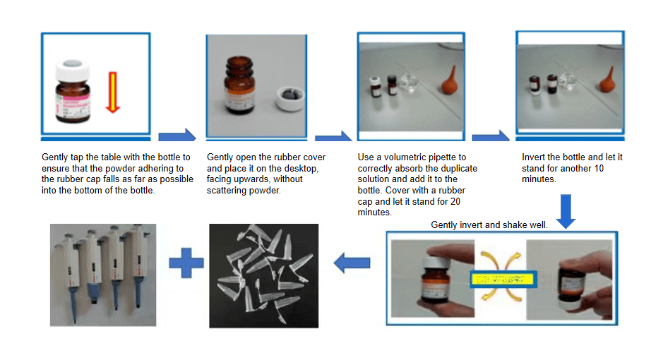 reconstitution steps of quality control for a biochemical analyzer