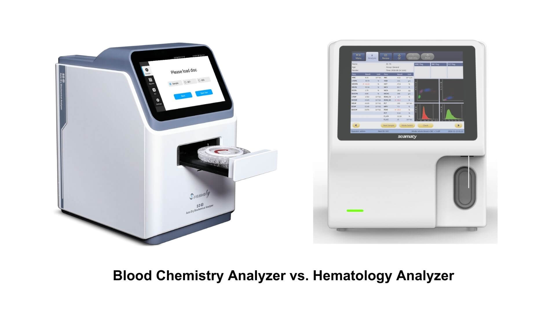 Blood Chemistry Analyzer vs. Hematology Analyzer