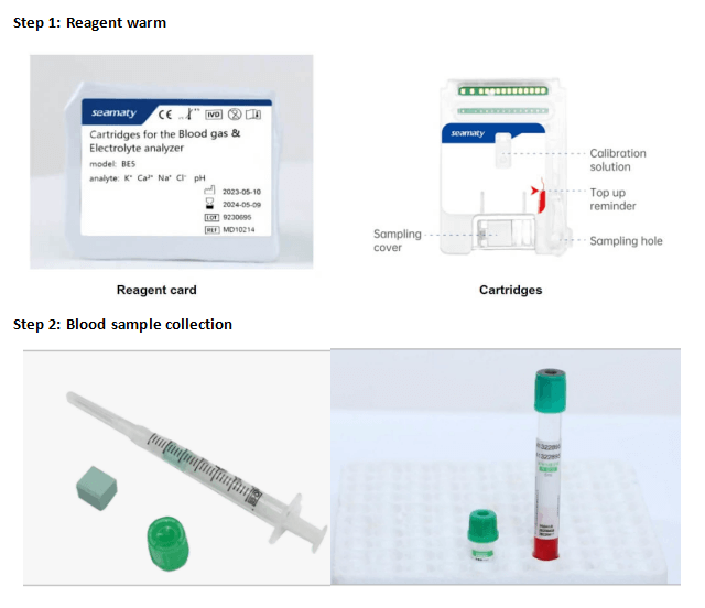 operational steps1-2 of Seamaty SG1