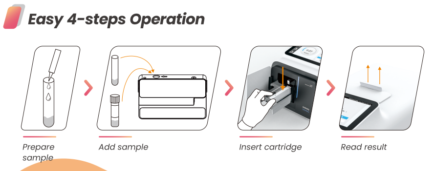 operational steps of Seamaty VQ1