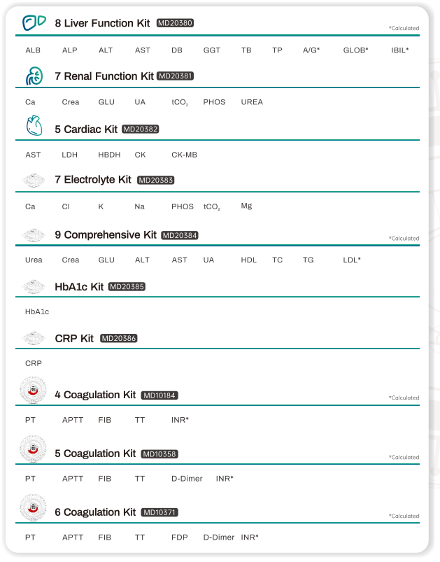 test cartridges of Seamaty SD3
