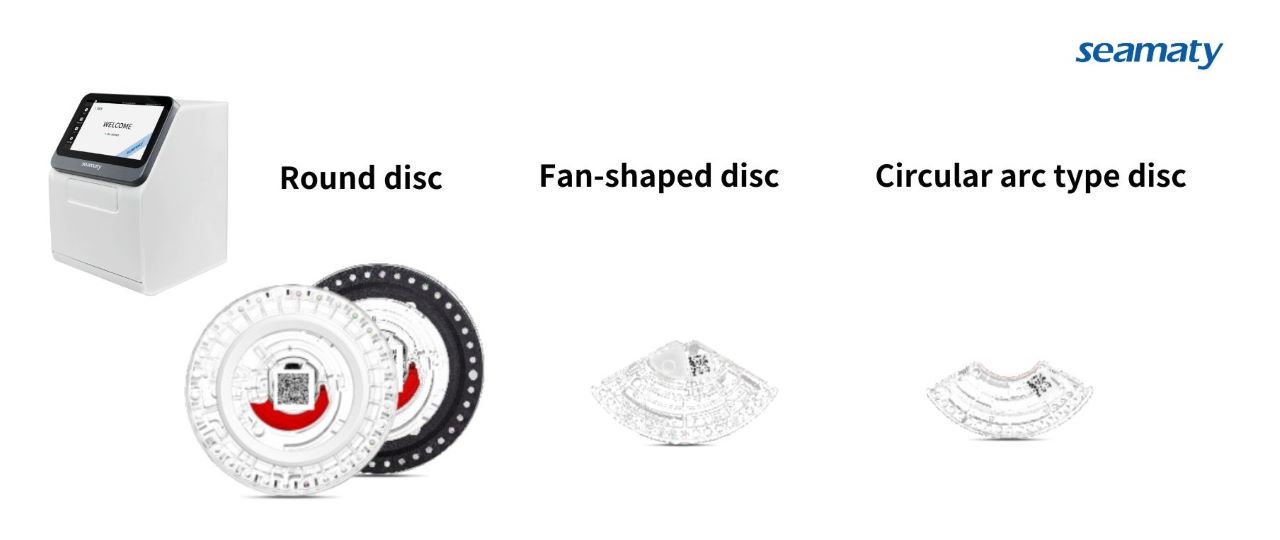 three types of reagent discs of Seamaty SD3